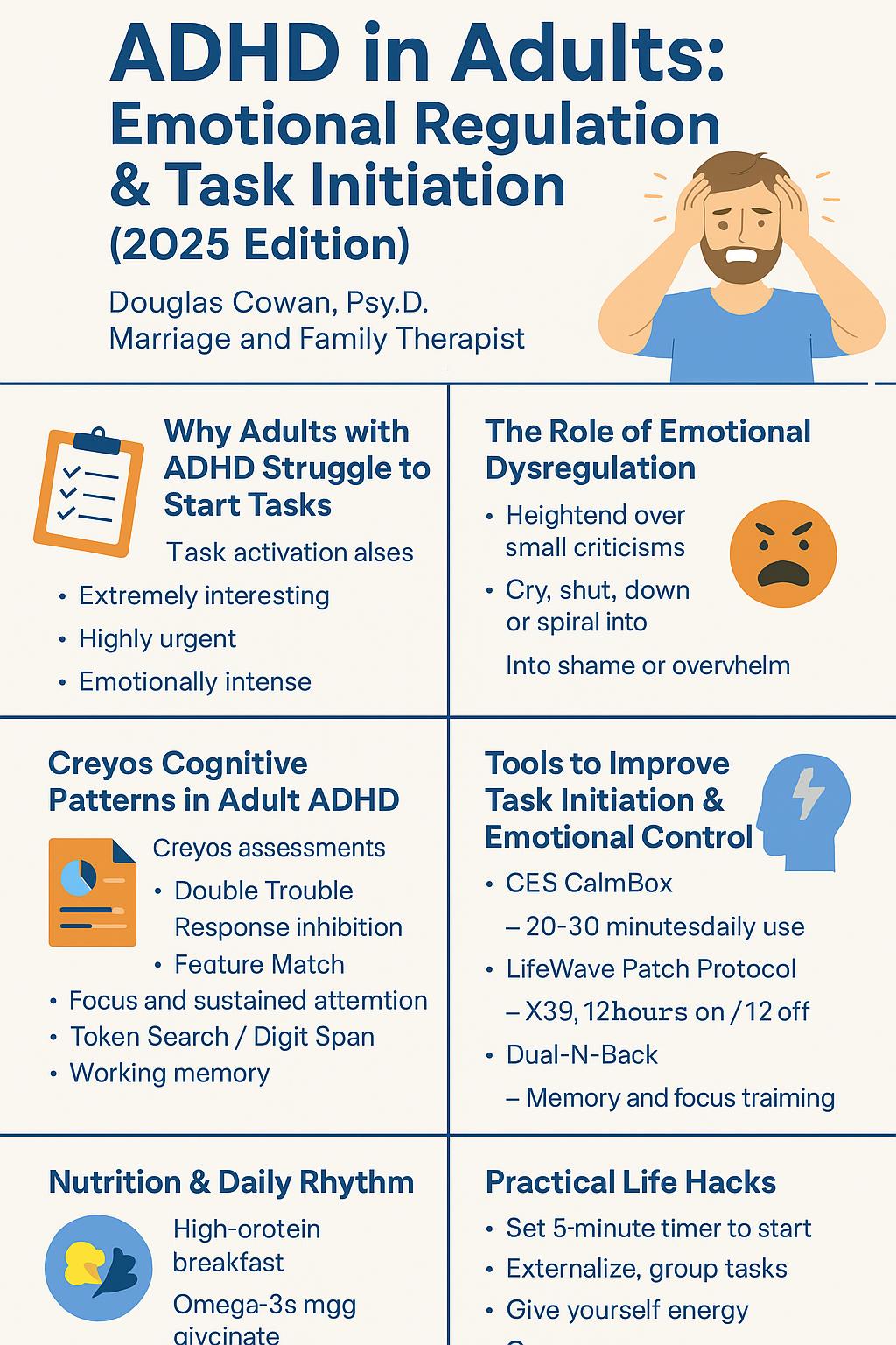ADHD in Adults: Emotional Regulation and Task Initiation – ADHD Answers