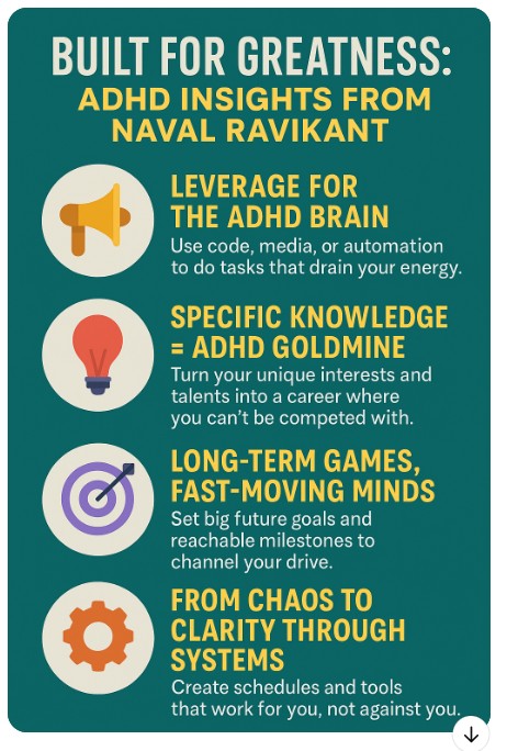 the adhd entrepreneur