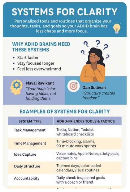 systems for clarity